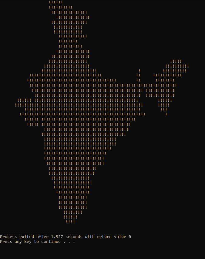 C++ Code To Generate The Map Of India