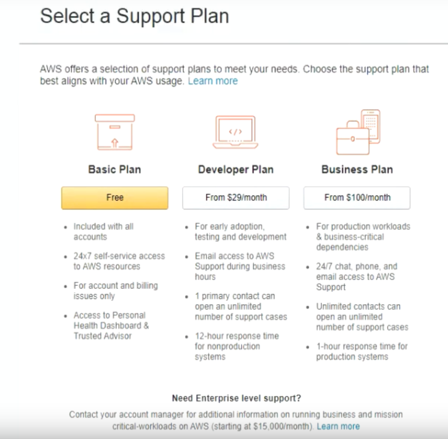 Free Web Hosting For 1 Year | Easy Setup Steps