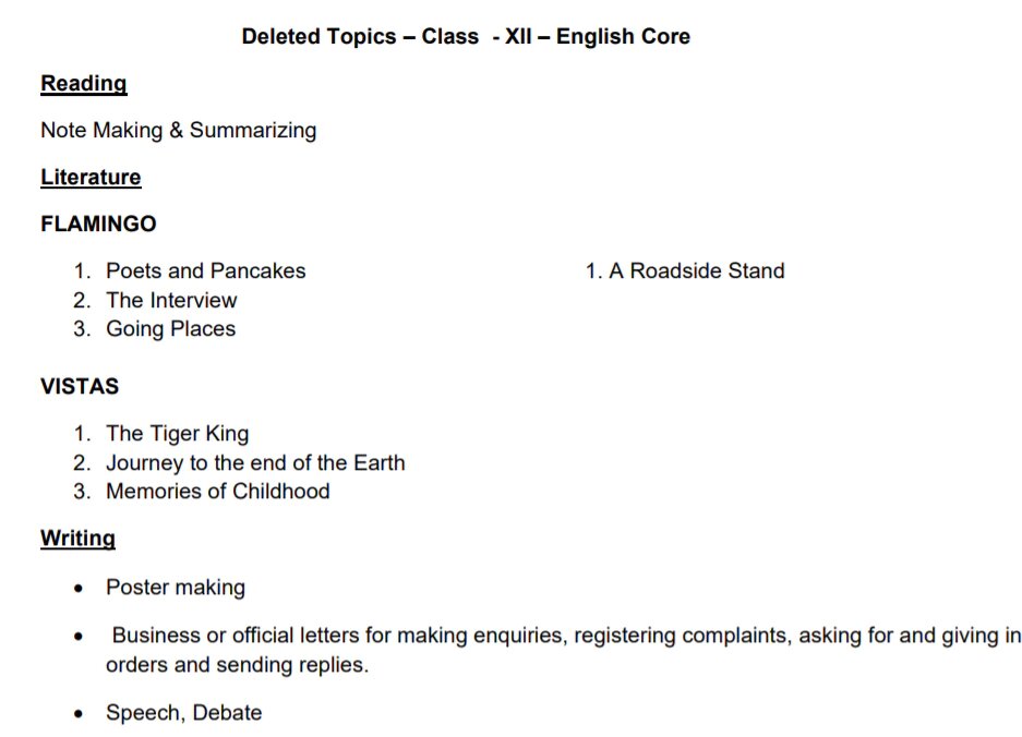 Deleted syllabus of CBSE Class 12 English Core
