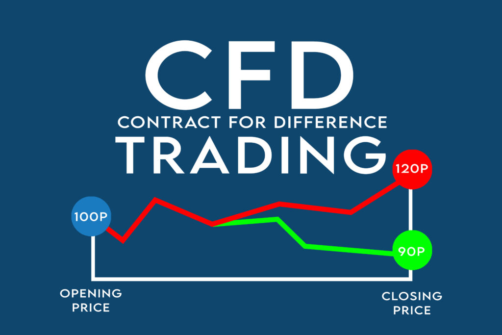 is cfd trading worth the risk scaled