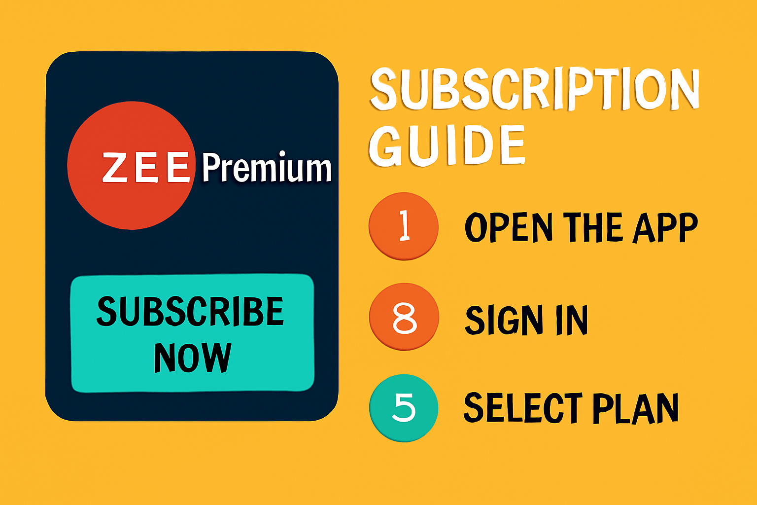 ZEE5 Premium for Free